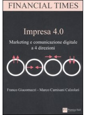 Impresa 4.0. Marketing e co...