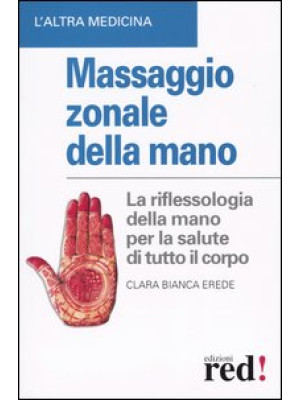 Massaggio zonale della mano