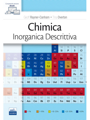 Chimica inorganica descritt...