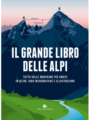 Il grande libro delle Alpi....
