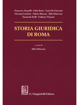 Storia giuridica di Roma
