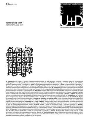U+D. Urbanform and design (...