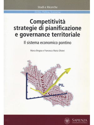 Competitività, strategie di...