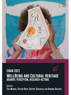 Chain 2021. WellBeing and c...